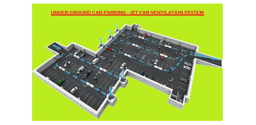 Car Park Ventilation System